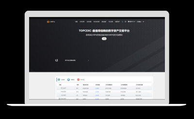 12国语言，秒合约、申购、锁仓的多语言交易所-哇源码